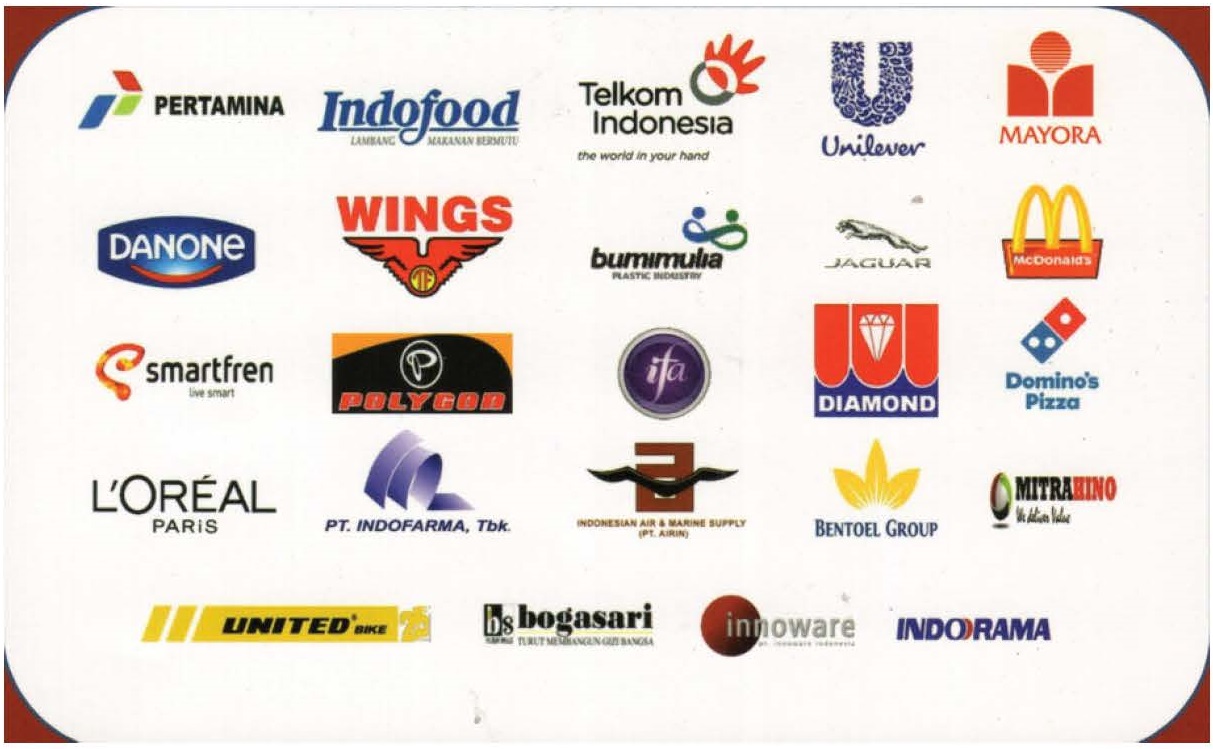 Our Clients